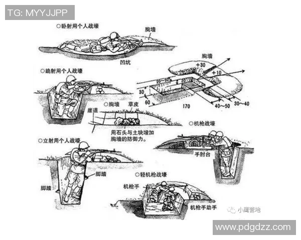 和平精英战术解析V5防反体系的战略运用与实战技巧分享