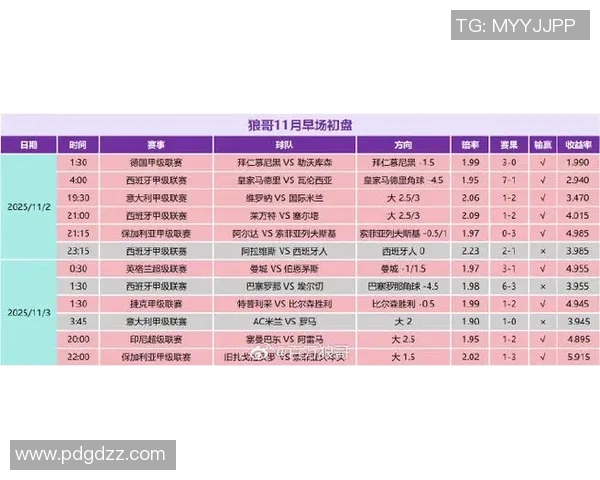 成都足球队状态火热领跑最新足球状态TOP10榜单分析与展望 成都足球队状态火热领跑最新足球状态TOP10榜单分析与展望
