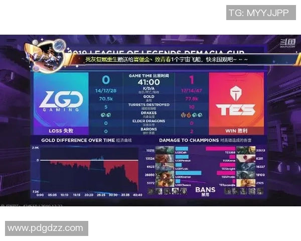 探讨TES在王者荣耀赛场上的心理素质与团队协作能力的重要性 探讨TES在王者荣耀赛场上的心理素质与团队协作能力的重要性