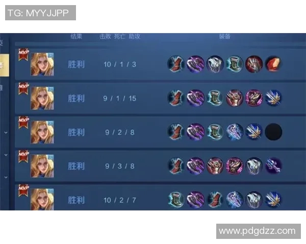 王者荣耀耐力排行榜揭晓EDG战队荣登第九名引发热议 王者荣耀耐力排行榜揭晓EDG战队荣登第九名引发热议