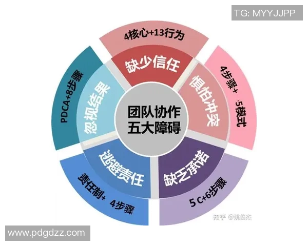 赛后分析：LNG与V5对决中的战术博弈与团队协作探讨