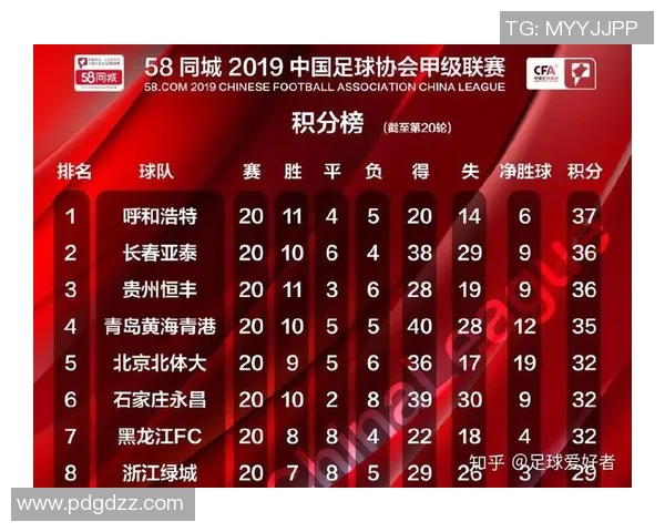 莱切城与马德里竞技激战正酣赛果揭晓引发球迷热议