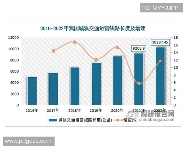 2015年与2016年对比分析:科技进步与社会变革的深刻影响 2015年与2016年对比分析:科技进步与社会变革的深刻影响